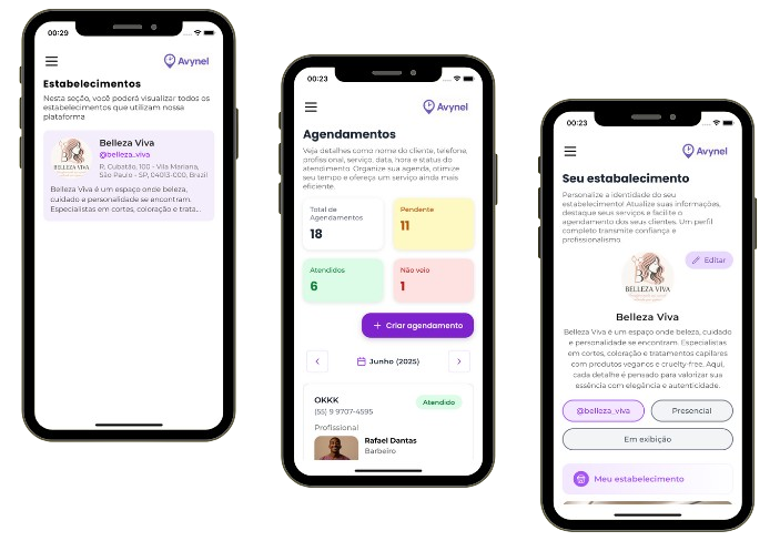 App Avynel